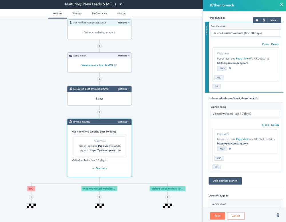 Lead Management HubSpot